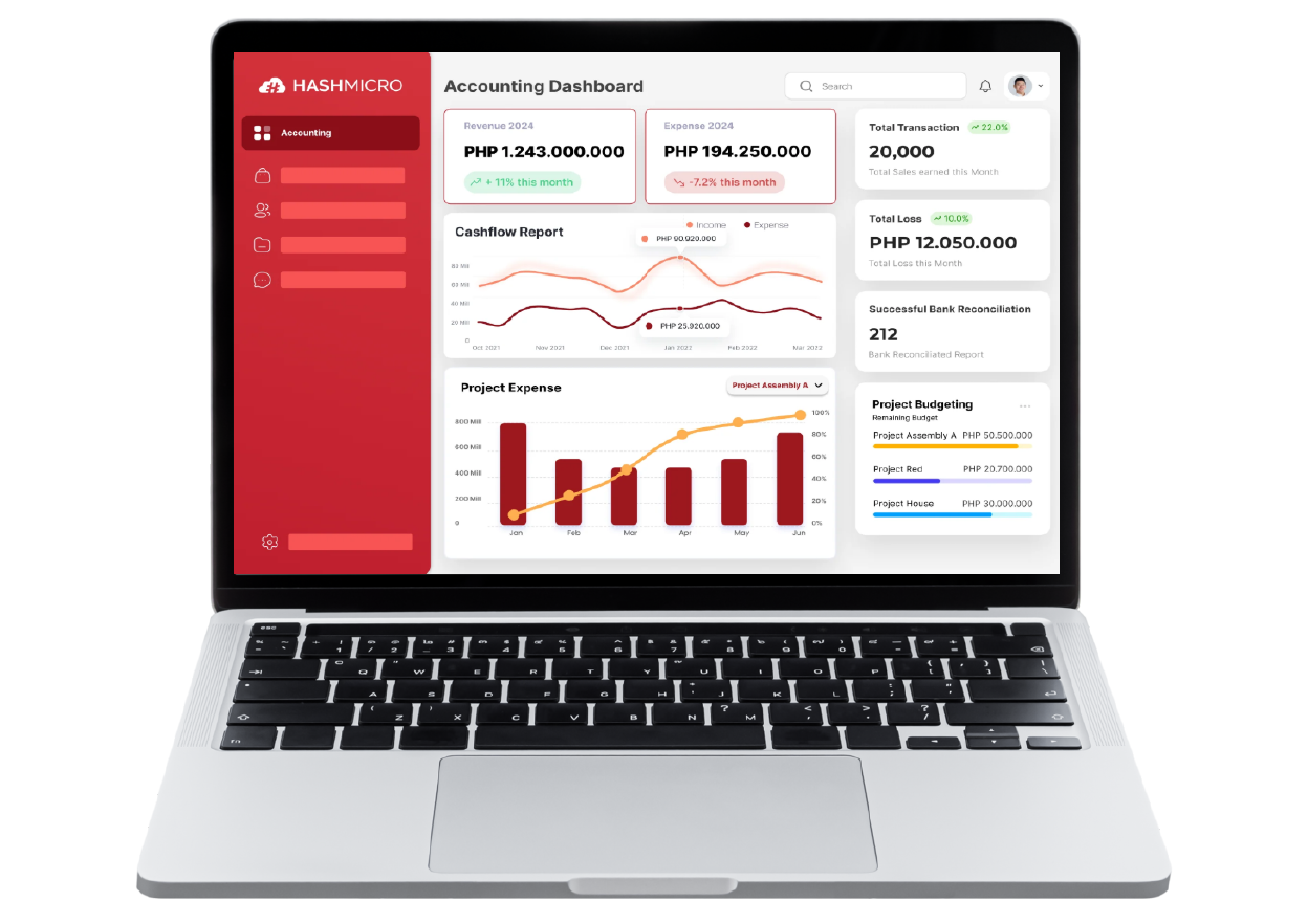 Accounting and Inventory Dashboard