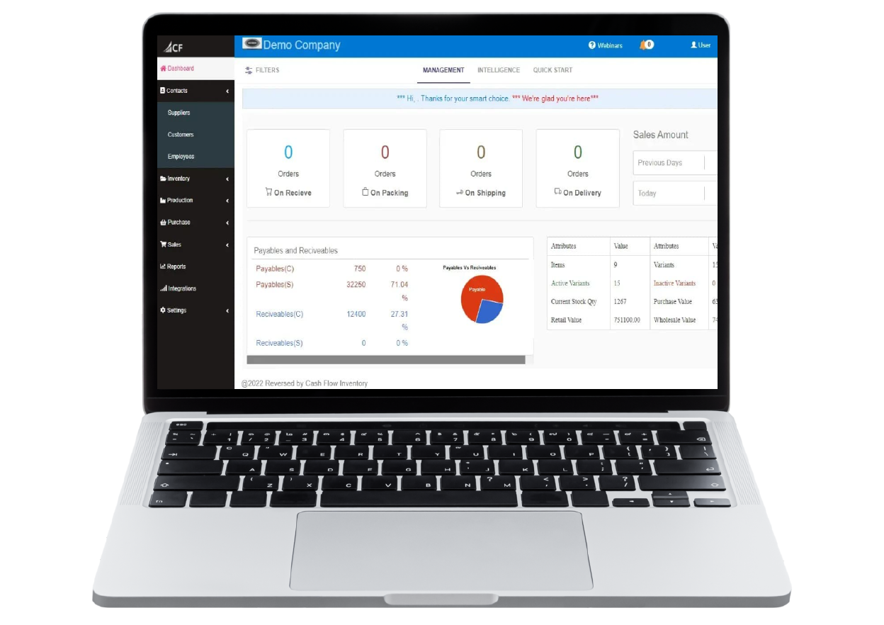 Custom ERP System Dashboard