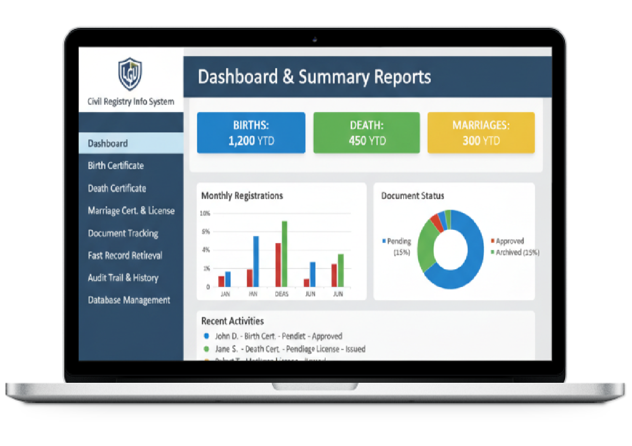 Civil Registry Management System Dashboard