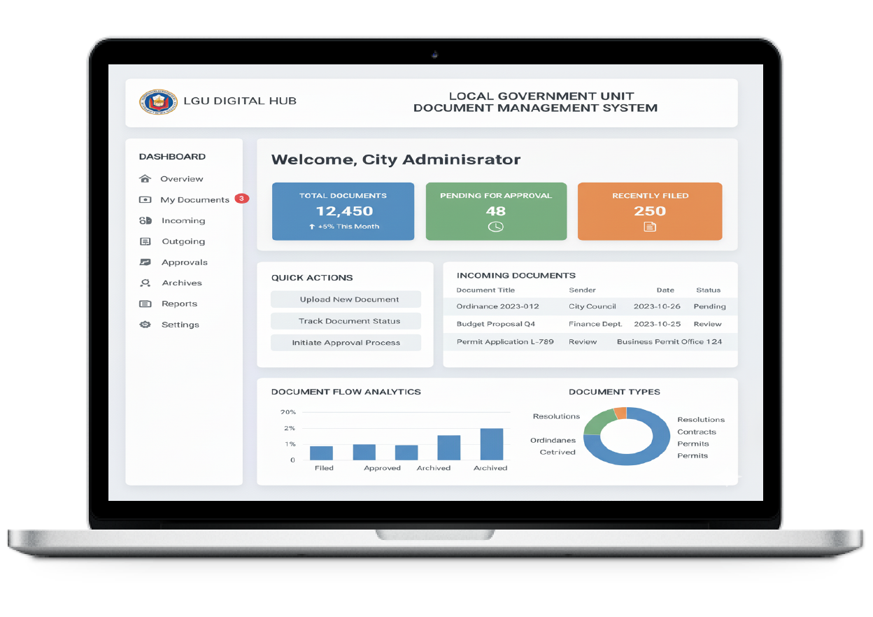 Document Management System Dashboard
