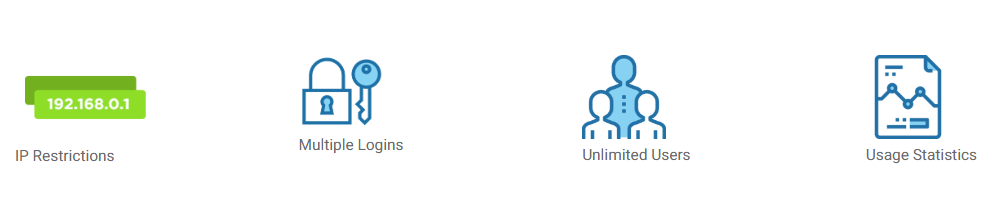 Institutional Features